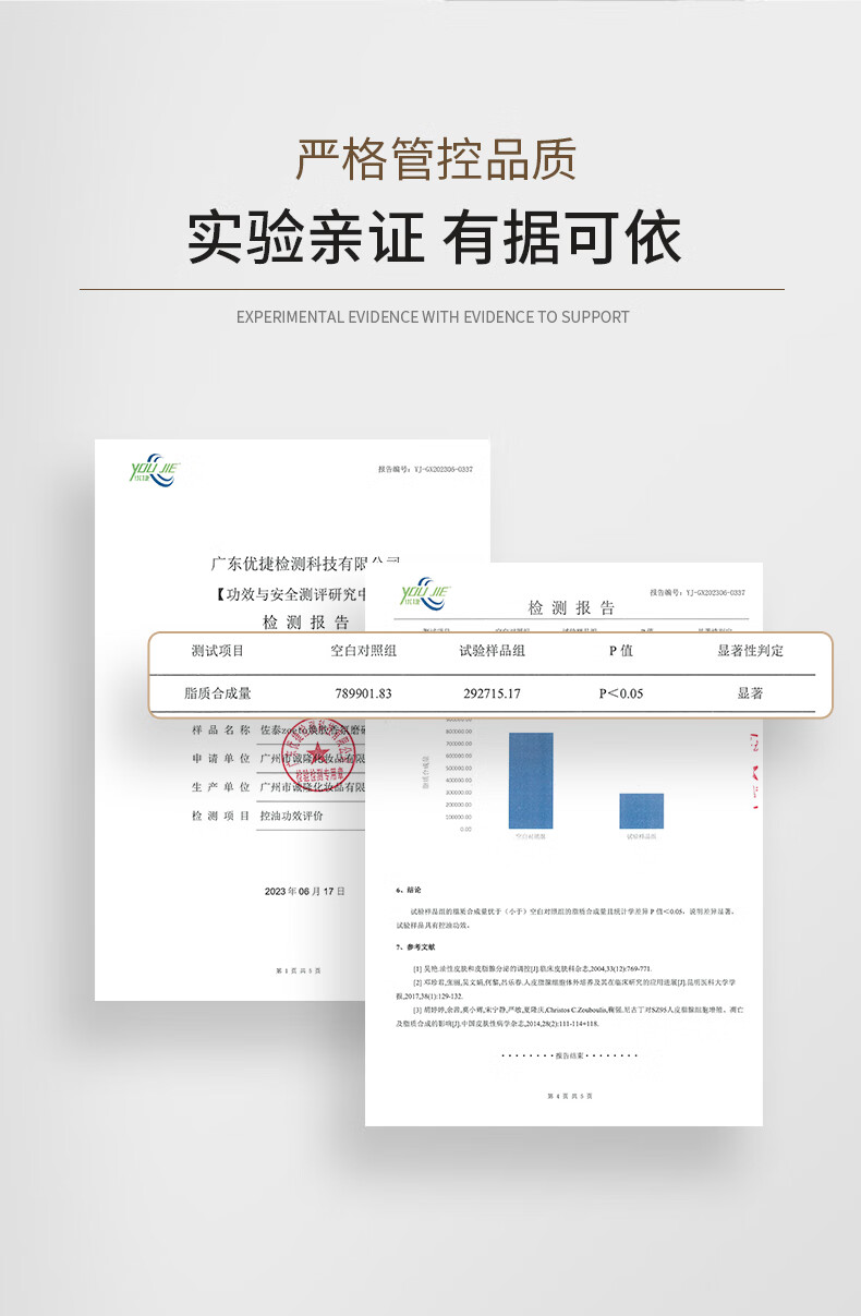 嚴(yán)格管控品質(zhì)，實(shí)驗(yàn)親證，有據(jù)可依